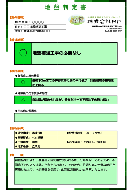 地盤改良工事の必要なし