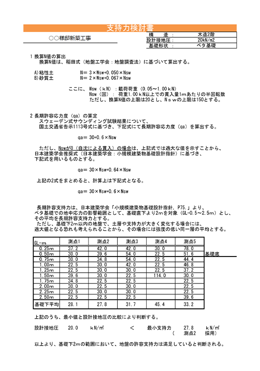 地盤改良工事の必要なし