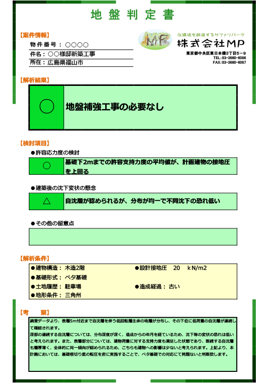 地盤改良工事の必要なし