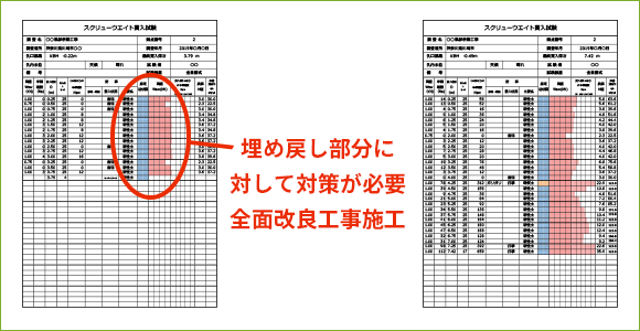 解析事例４