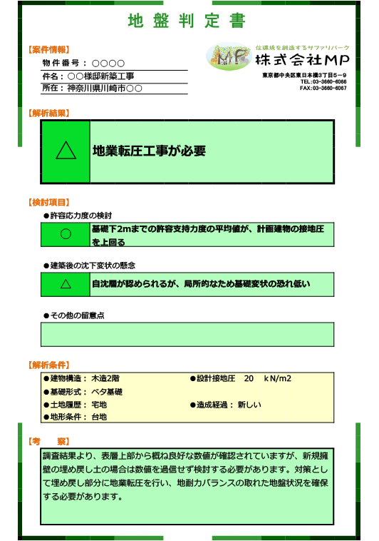 地業転圧工事が必要