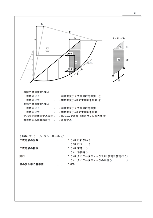 地盤改良工事の必要なし