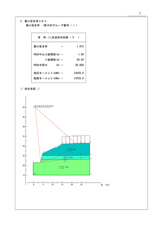 地盤改良工事の必要なし