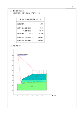 地盤改良工事の必要なし