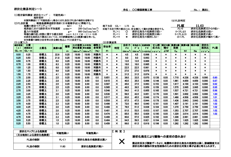 液状化簡易判定シート