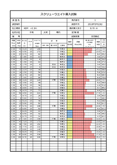 地盤改良工事の必要なし