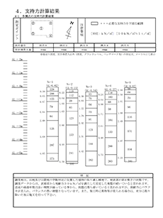 地盤改良工事の必要なし