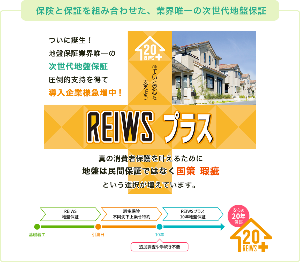 REIWSプラス